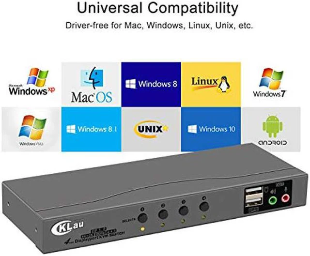 Alt view image 3 of 5 - CKLau 4 Port Displayport Cable KVM Switch with Audio and Microphone Support Wireless Keyboard Mouse, Remote Switching DP 1.2 Version 4K@60Hz