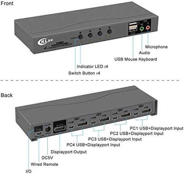 Alt view image 4 of 5 - CKLau 4 Port Displayport Cable KVM Switch with Audio and Microphone Support Wireless Keyboard Mouse, Remote Switching DP 1.2 Version 4K@60Hz