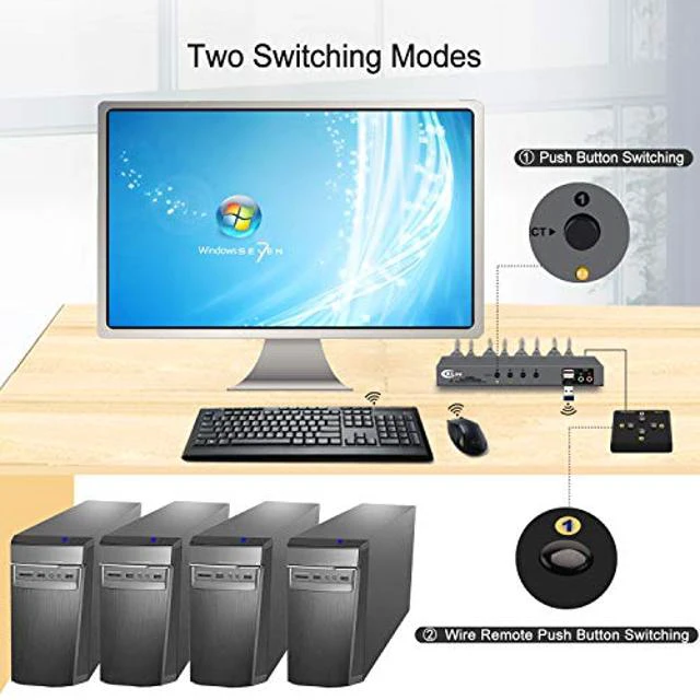 Alt view image 5 of 5 - CKLau 4 Port Displayport Cable KVM Switch with Audio and Microphone Support Wireless Keyboard Mouse, Remote Switching DP 1.2 Version 4K@60Hz