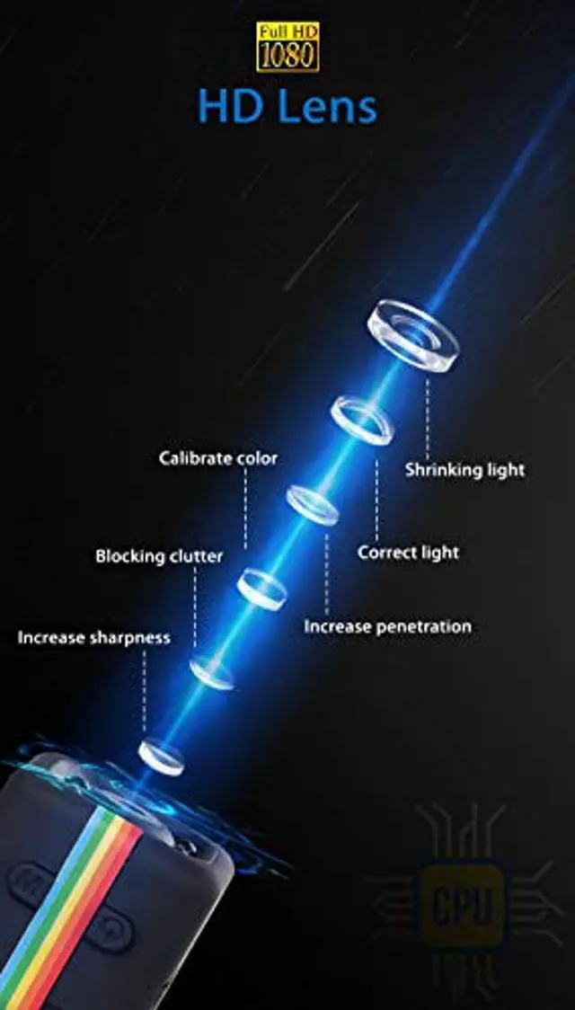 Alt view image 3 of 5 - Spy Camera Wireless Hidden Camera with Audio and Video Recording HD 1080P Mini Spy Cam Portable Small Nanny Cam Night Vision & Motion Detection for Home Office Outdoor with 32GB Card & Card Reader.