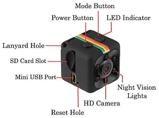 Alt view image 4 of 5 - Cainda Mini Spy Camera Full HD 1080P with Night Vision and Motion Detection, Super Video Recorder Sports Camera, Small Camcorder, Mini Security Camera for Car Home and Office Surveillance SQ11