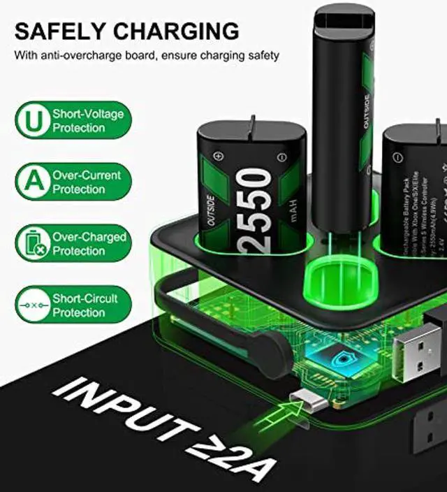 Alt view image 4 of 5 - Charger for Rechargeable Xbox One Controller Battery Pack with 4x2550mAh Batteries for Xbox Series X|S/Xbox One, Battery Charger Station for Wireless Xbox One S/Xbox One X/Xbox One Elite Controllers