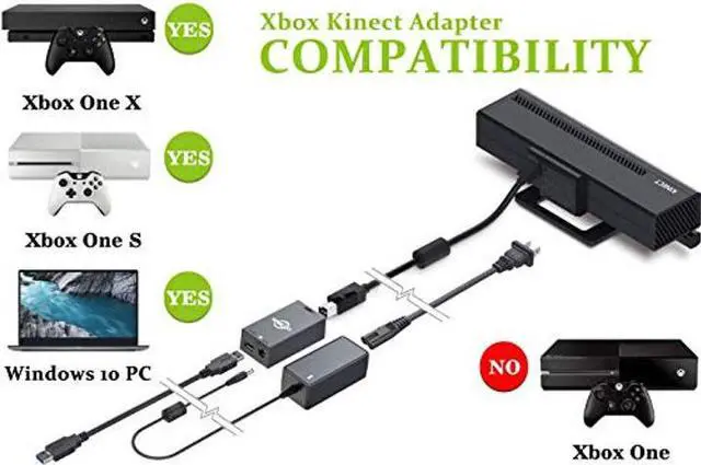 Alt view image 2 of 5 - Kinect Adapter for Xbox One S Xbox One X Windows PC [UL Listed] Xbox Kinect Adapter Power Supply for Xbox 1S 1X Kinect 2.0 Sensor, Xbox One Kinect Adapter for PC Windows 10 8.1 8