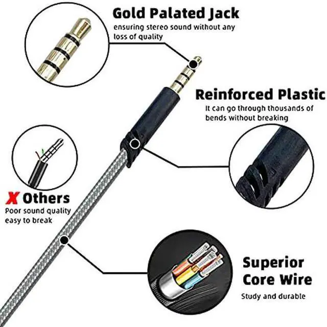 Alt view image 3 of 5 - Meijunter Replacement Cable with Volume Control Compatible with Astro A10 A40 A30 A50 Gaming Headset/PS4/Xbox One/Switch - Audio Cord Adapter