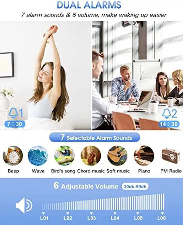 Alt view image 5 of 5 - Digital Alarm Clock, AKKIGL Alarm Clocks for Bedrooms with FM Radio and USB Charger, Projection Alarm Clock with Dual Alarms, 7 Sounds, Snooze, Dimmable Large LED Display Clock for Kids Teens Adults