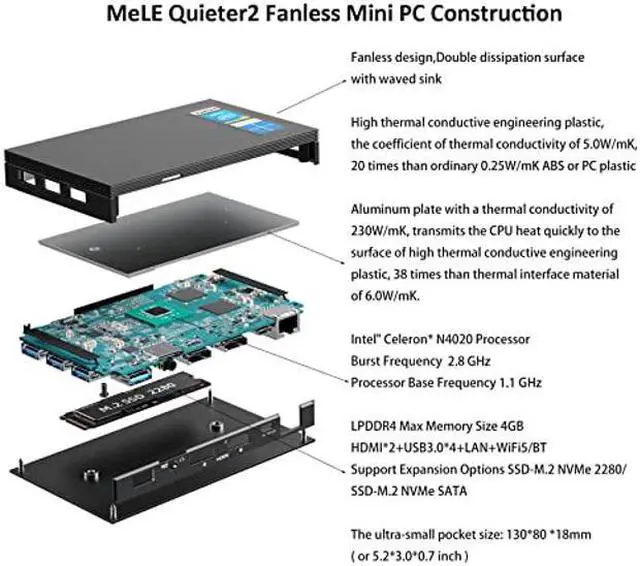 Alt view image 5 of 5 - MeLE Quieter2D Fanless Mini PC Windows 11 Pro 4GB 128GB Celeron N4020 HDMI Dual 4K Display Portable Desktop Computer Small PC 2.4G/5.0G Dual-Band WiFi BT4.2 USB3.0 Expendable Storage 4TB