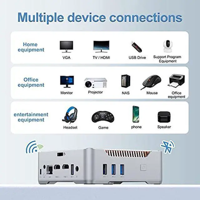 Alt view image 5 of 5 - Mini PC Windows 11 Pro, 8GB DDR4 128GB SSD Intel Celeron J4125 (up to 2.7GHz) Mini Desktop Computer, Support Triple Display (2X HDMI +VGA), Dual Band WiFi, Gigabit Ethernet, BT 4.2 Micro Computer
