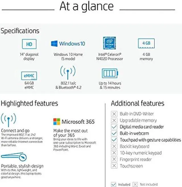 Alt view image 5 of 5 - HP Stream 14-Inch Laptop, Intel Celeron N4000, 4 GB RAM, 64 GB eMMC, Windows 10 Home in S Mode With Office 365 Personal For 1 Year (14-cb188nr, Rose Pink)
