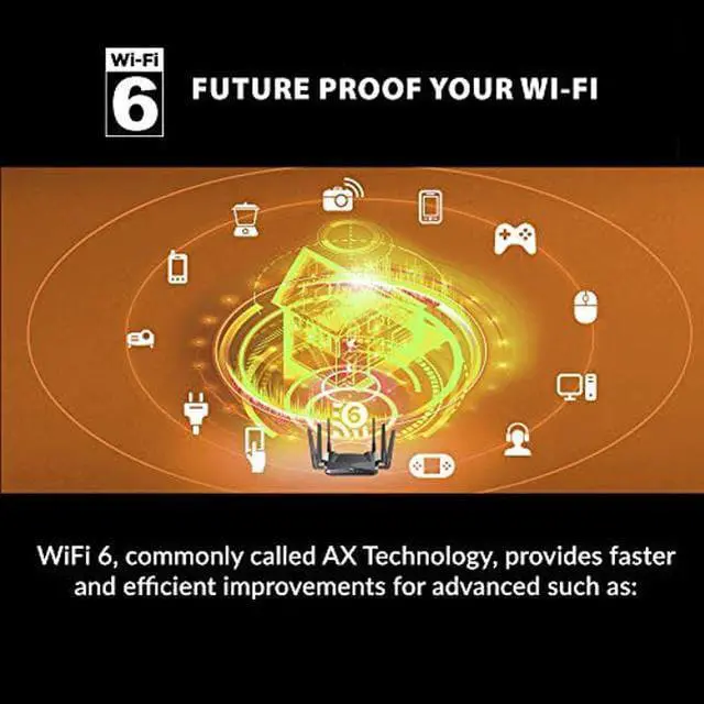 Alt view image 3 of 5 - D-Link EXO|AX AX4800 WiFi6 Gigabit Mesh Router - Mobile App. Managed - Voice Control - 4-port Gigabit Ethernet LAN - 2-port USB (DIR-X4860-US)