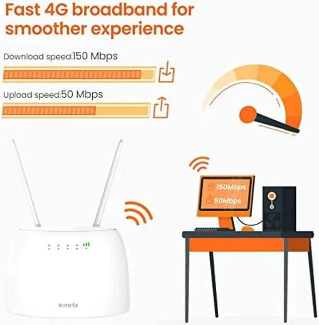 Alt view image 5 of 5 - Tenda 4G06 300 Mbps 4G Volte Cat 4 Mobile Wi-Fi Router, 4G LTE Router, Sim Slot Unlocked, No Configuration Required, RJ11 Ports Voice