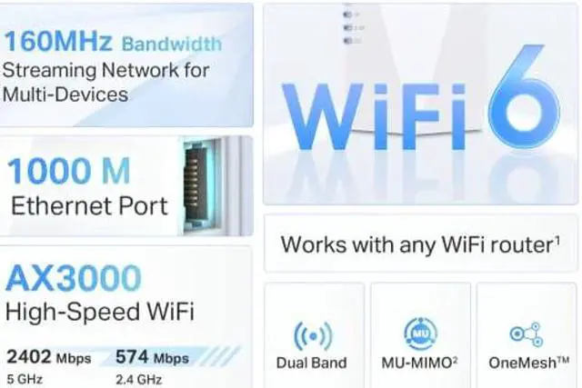 Alt view image 2 of 5 - TP-Link AX3000 WiFi 6 Range Extender Internet Booster(RE700X), Dual Band, AP Mode w/Gigabit Port, OFDMA, Beamforming, APP Setup, OneMesh Compatible