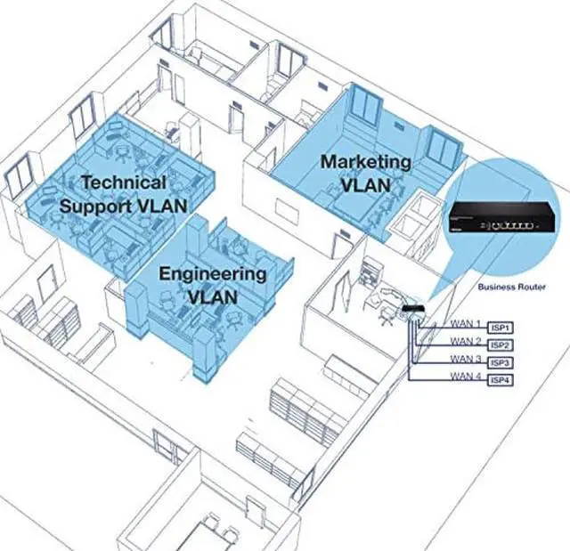 Alt view image 3 of 4 - TRENDnet Gigabit Multi-WAN VPN Business Router, TWG-431BR, 5 x Gigabit Ports, 1 x Console Port, QoS, Inter-VLAN Routing, Dynamic Routing, Load-Balancing, High Availability, Online Firmware Updates