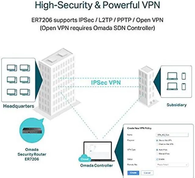 Alt view image 3 of 5 - TP-Link ER7206 | Multi-WAN Professional Wired Gigabit VPN Router | Increased Network Capacity| SPI Firewall | Omada SDN Integrated | Load Balance | Lightning Protection | Limited Lifetime Protection