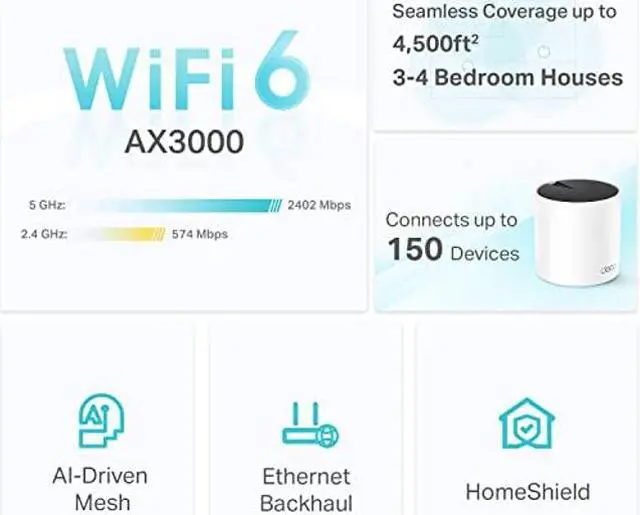 Alt view image 2 of 5 - TP-Link Deco AX3000 WiFi 6 Mesh System - Covers up to 4500 Sq.Ft, Replaces Wireless Router and Extender, 3 Gigabit Ports per Unit, Supports Ethernet Backhaul (Deco X55, 2-Pack)