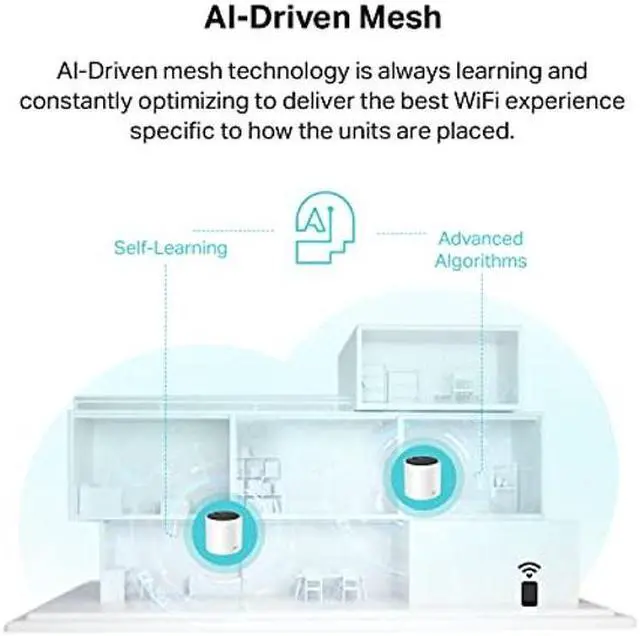Alt view image 3 of 5 - TP-Link Deco AX3000 WiFi 6 Mesh System - Covers up to 4500 Sq.Ft, Replaces Wireless Router and Extender, 3 Gigabit Ports per Unit, Supports Ethernet Backhaul (Deco X55, 2-Pack)