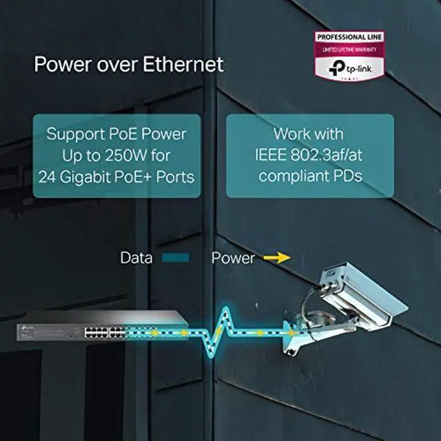 Alt view image 2 of 5 - TP-Link TL-SG2428P | Jetstream 24 Port Gigabit Smart Managed PoE Switch | 24 PoE+ Ports @250W, 4 SFP Slots | Omada SDN Integrated | PoE Recovery | IPv6 | Static Routing | Limited Lifetime Protection