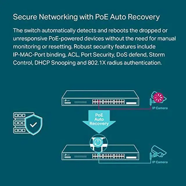 Alt view image 5 of 5 - TP-Link TL-SG2428P | Jetstream 24 Port Gigabit Smart Managed PoE Switch | 24 PoE+ Ports @250W, 4 SFP Slots | Omada SDN Integrated | PoE Recovery | IPv6 | Static Routing | Limited Lifetime Protection