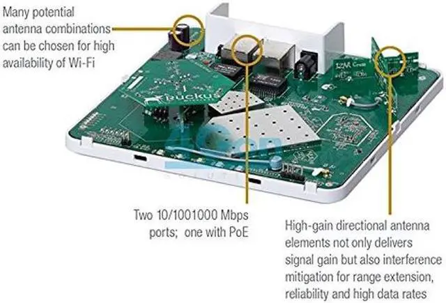 Alt view image 5 of 5 - Ruckus Wireless ZoneFlex R600 Access Point (Dual-Band, 802.11ac, MIMO 3x3:3) 901-R600-US00