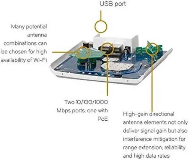 Alt view image 3 of 5 - Ruckus Zoneflex R510 High Performance Smart Wireless Access Point (2x2 802.11ac Wave 2, Dual-Band 2.4GHz/5GHz, POE) 901-R510-US00