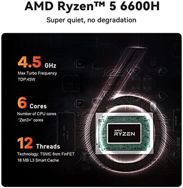 Beelink SER6 Mini PC AMD R5 6600H(6nm,6C/12T)Up to4.5Ghz,GPU:AMD