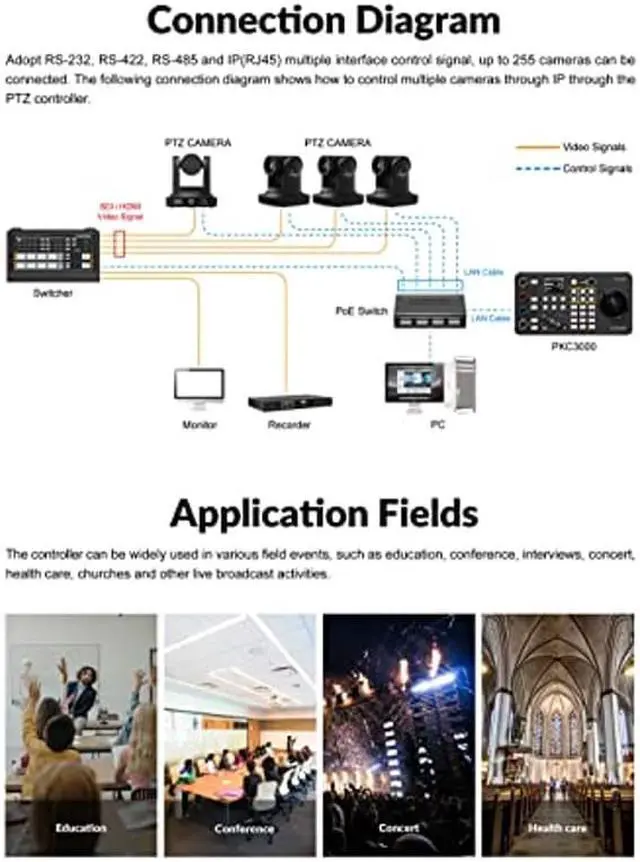 Alt view image 5 of 5 - AVMATRIX PKC3000 IP & Serial PTZ Conference Camera Joy Stick Controller