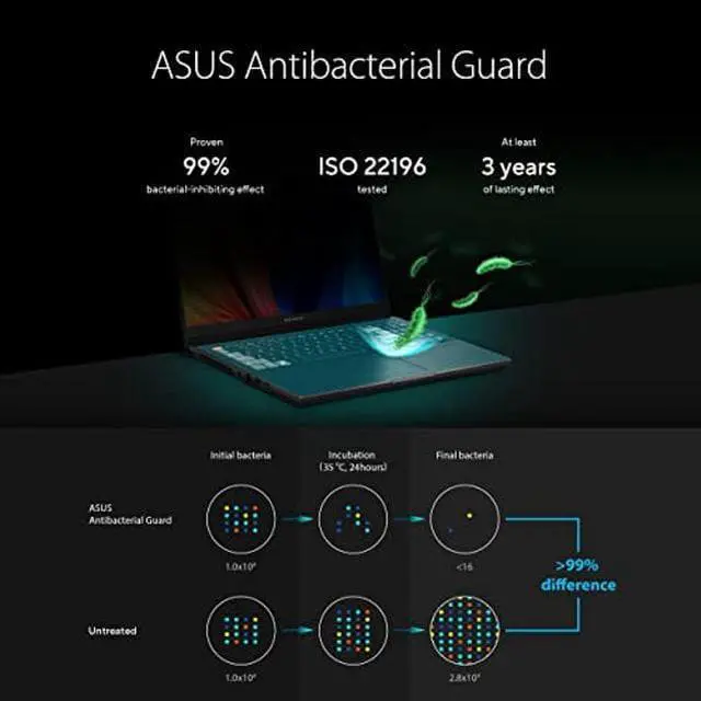 Alt view image 4 of 5 - ASUS VivoBook Pro 15X Laptop, 144Hz 15.6" FHD Display, AMD Ryzen 9 6900HX Mobile CPU, NVIDIA GeForce RTX 3070 GPU, 32GB DDR5 RAM, 1TB PCIe SSD, Windows 11 Home, 0degBlack, M6501RR-DB96