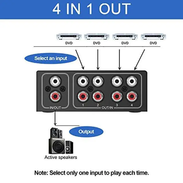 Alt view image 3 of 5 - RL Audio Selector Audio Switcher, Speaker Switch, Audio Switch Box, AB Switcher Selector, Bi-Directional (RL 1In-4Out/4In-1Out)