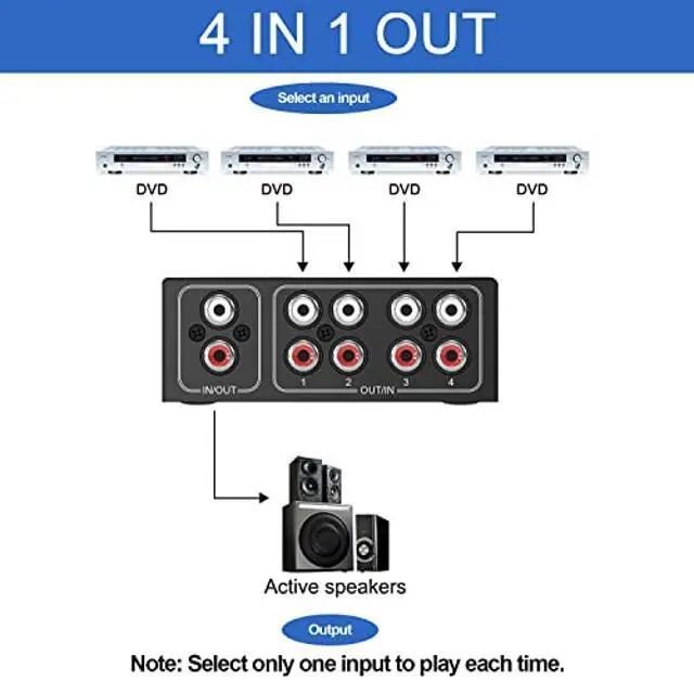 Alt view image 4 of 5 - RL Audio Selector Audio Switcher, Speaker Switch, Audio Switch Box, AB Switcher Selector, Bi-Directional (RL 1In-4Out/4In-1Out)