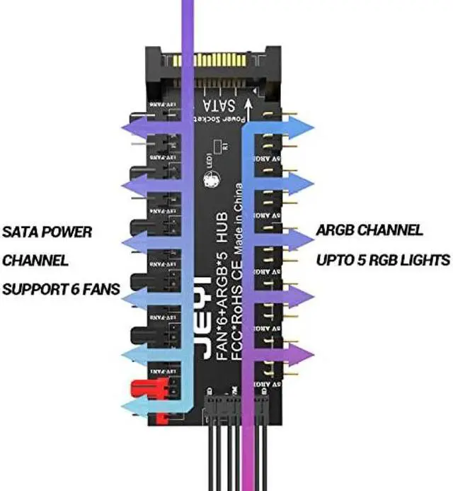 Alt view image 4 of 5 - JEYI ARGB PWM 5 Way Fan Hub, Addressable 12V 4Pin PWM & 5V 3Pin ARGB 2-in-1 Hub, RGB Fan, RGB Strip Splitter