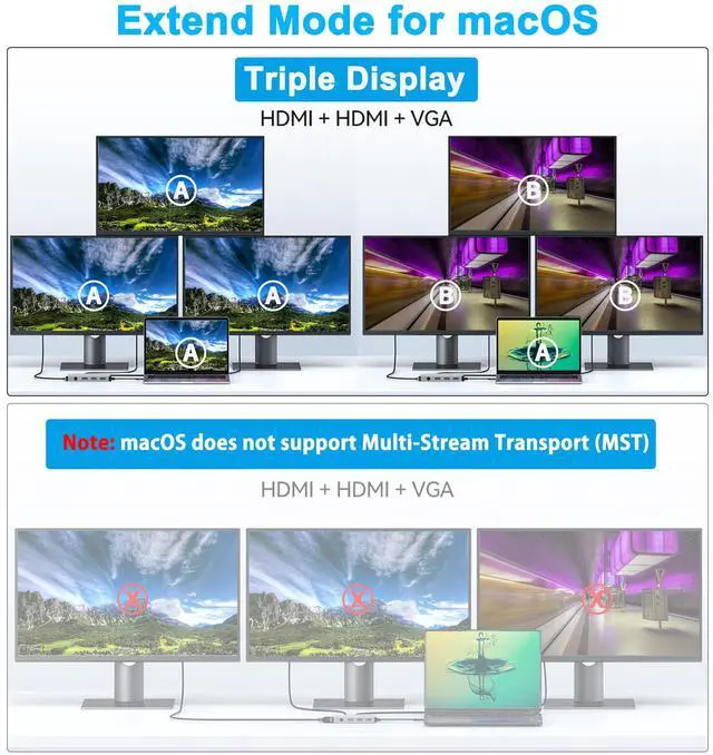 Alt view image 5 of 5 - Docking Station Dual Monitor, USB C to Dual HDMI Adapter, Computer Docking Station for Laptop, Dual Monitor Adapter, 10 in 1 USB C Hub Multiport with HDMI/VGA/PD/USB/SD/TF/3.5mm Audio