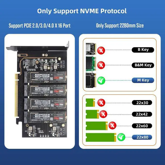 Alt view image 4 of 5 - KONYEAD pcie4.0 x16 to m.2 m-Key nvme x 4 ssd Expansion Card with HeatsinkSupports 4 NVMe M.2 2280 up to 256GbpsM2 Adapter Card 2280 Driver Free. Bifurcation Required