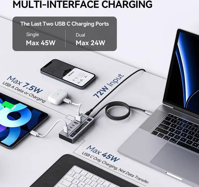 Alt view image 3 of 5 - Minisopuru Powered USB C Hub  Support Max 45W Charging, 10Gbps Data Transfer, 6 IN1 USB C Hub with 72W Power Adapter, Compatible with Meta Quest Pro, Steam, iPad Pro, iPhone, Watch (Not for Monitor)