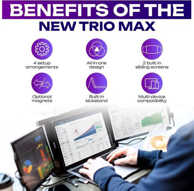 Alt view image 4 of 5 - Mobile Pixels New Trio Max 14.1" Portable Monitor, Triple Monitor for Laptop, 1080P FHD IPS, with Plug and Play, Suitable for 15-17.3 '' Laptop, Built-in Kickstand, Optional Magnets (Tri-Screen)