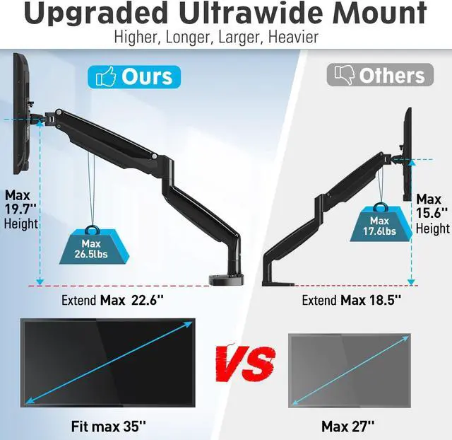 Alt view image 4 of 5 - MOUNTUP Heavy Duty Single Monitor Stand Mount, with Desk Reinforcement Plate - Monitor Desk Clamp Mount for Max 35" Ultrawide Computer Screens up to 26 lbs, Computer Monitor Arm