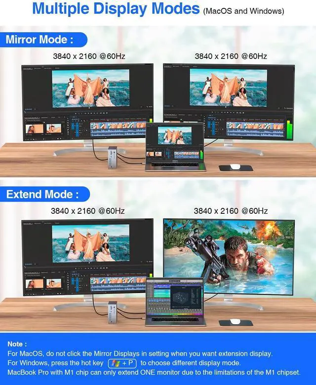Alt view image 5 of 5 - Thunderbolt 3 Dock, TOTU 18-in-1 Thunderbolt 3 USB C Docking Station with 8K DP, 1 Gbps Ethernet, USB-A 10Gbps, USB-C 3.2, SD/TF, Audio, Optical Out