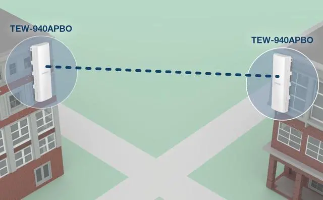 Alt view image 2 of 5 - TRENDnet - TEW-940APBO2K - TRENDnet 14 dBi WiFi 6 AX1200 Outdoor Directional PoE Access Point Bridge Kit, TEW-940APBO2K,