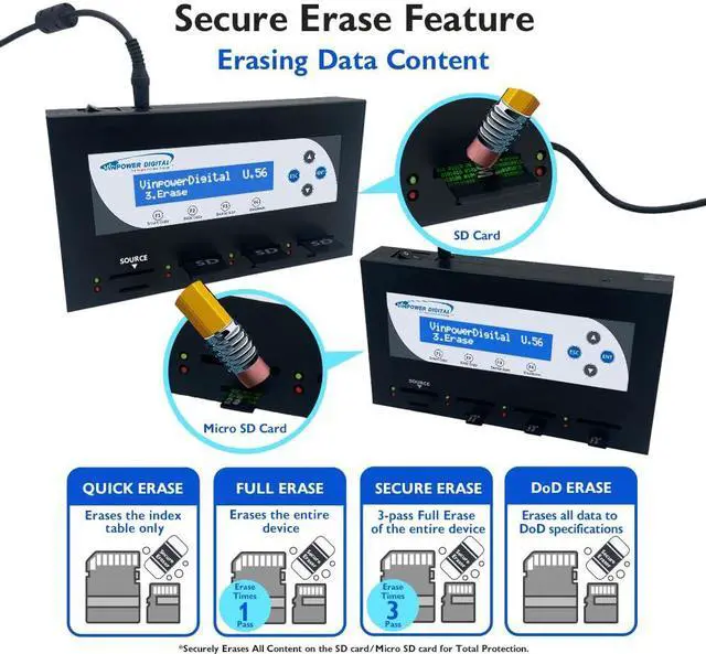 Alt view image 5 of 5 - Vinpower SDMiniDup 1 to 3 Standalone SD/MicroSD Card Flash Memory Drive Duplicator Copier