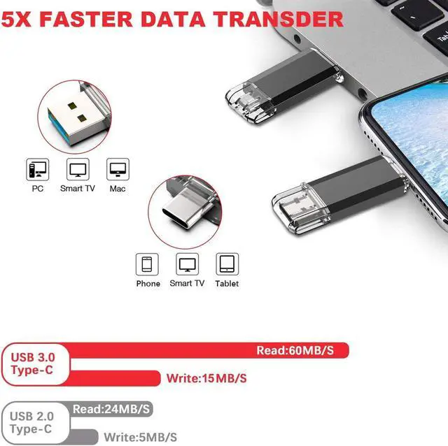 Alt view image 2 of 5 - Vansuny 10 Pack 64GB USB C Flash Drive 2 in 1 OTG USB 3.0+USB C Memory Stick with Keychain Thumb Drive Photo Stick Jump Drive for Android Smartphones, Computers, MacBook, Tablets, PC