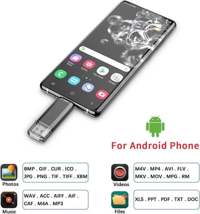 Alt view image 5 of 5 - Vansuny 10 Pack 64GB USB C Flash Drive 2 in 1 OTG USB 3.0+USB C Memory Stick with Keychain Thumb Drive Photo Stick Jump Drive for Android Smartphones, Computers, MacBook, Tablets, PC