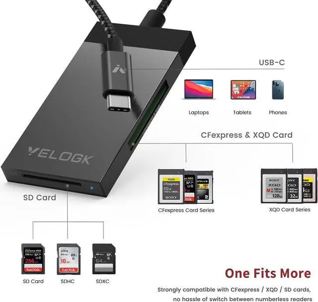 Alt view image 2 of 5 - 3-in-1 CFexpress/XQD/SD Card Reader USB C, VELOGK Dual-Slot USB 3.2(10Gbps) CFexpress Type B Card Reader Adapter compatible with Android/Windows/Mac OS/Linux, with Brushed Aluminum Case&Portable Pouch