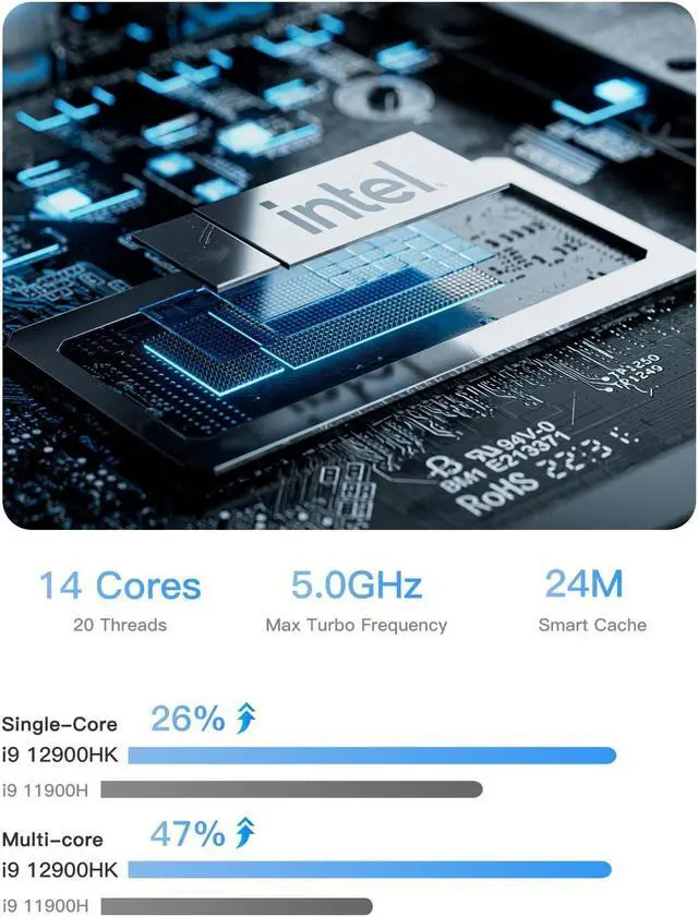 Alt view image 2 of 5 - MINISFORUM Mini PC NAB9 Intel Core i9-12900HK 14 Cores/20 Threads,up to 5.0GHz 32GB RAM 1TB PCIe4.0 SSD,Dual 2.5 G RJ45 LAN Mini Computer,2 x HDMI/USB-C(4K@60Hz),7X USB Ports, WiFi 6, BT5.2