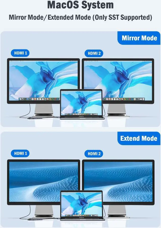 Alt view image 3 of 5 - USB C Laptop Docking Station, Mkighub 11 in 1 Type C Hub Multiport Adapter Dongle w/2 HDMI 4K, 100W PD, Gigabit Ethernet, SD/TF, 2 USB3.0, 2 USB2.0, USB C 3.0 Data, for Dell/Surface/HP/Lenovo Laptops