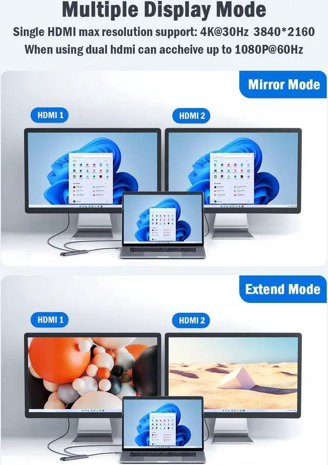Alt view image 2 of 5 - USB C Laptop Docking Station, Mkighub 11 in 1 Type C Hub Multiport Adapter Dongle w/2 HDMI 4K, 100W PD, Gigabit Ethernet, SD/TF, 2 USB3.0, 2 USB2.0, USB C 3.0 Data, for Dell/Surface/HP/Lenovo Laptops