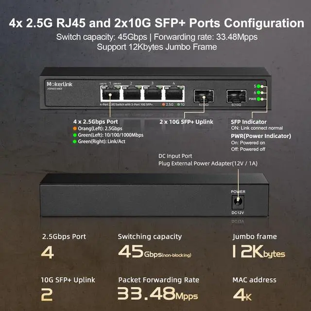 Alt view image 4 of 5 - MokerLink 4 Port 2.5G Ethernet Switch with 2 Port 10G SFP+ Slot, 4 x 2.5G Base-T Ports Compatible with 10/100/1000Mbps, Metal Unmanaged Fanless Small Network Switch