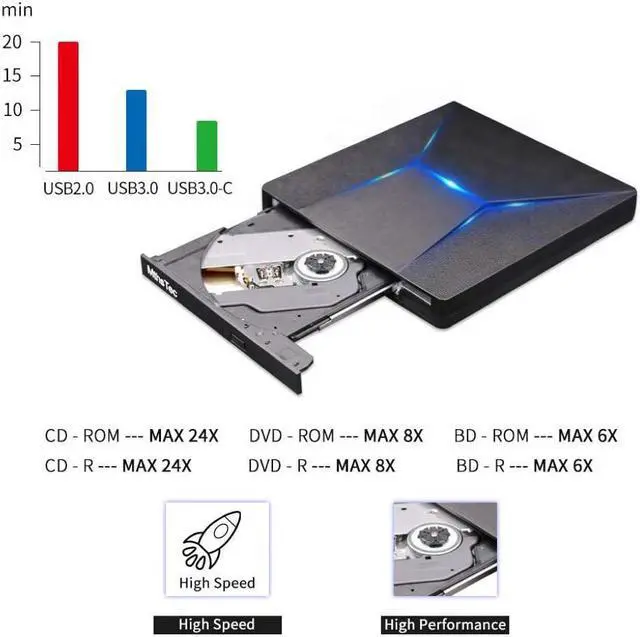 Alt view image 3 of 5 - MthsTec External Bluray DVD Drive, USB 3.0 and Type-C Blu-ray Reader 3D Slim Optical CD Drive Compatible with Windows XP/7/8/10, Laptop, Desktop, MacOS for MacBook