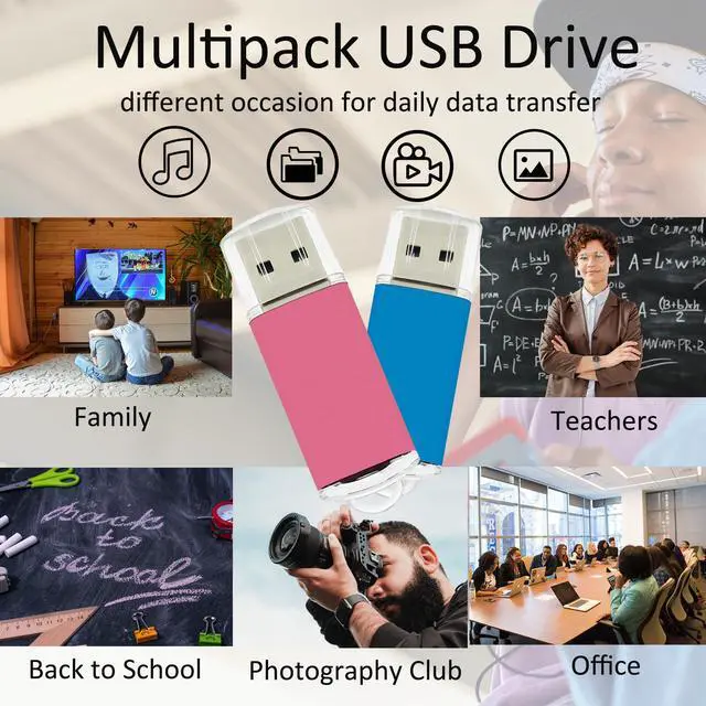 Alt view image 5 of 5 - USB Memory Stick Nicepicten 16GB USB Storage 2.0 Flash Drive Thumb Drives 20 Pack Bulk USB Jump Drive 16GB Pendrive Zip Drive USB Key with LED Indicators, 20PCS Lanyards & Color Label Tags Mixcolor