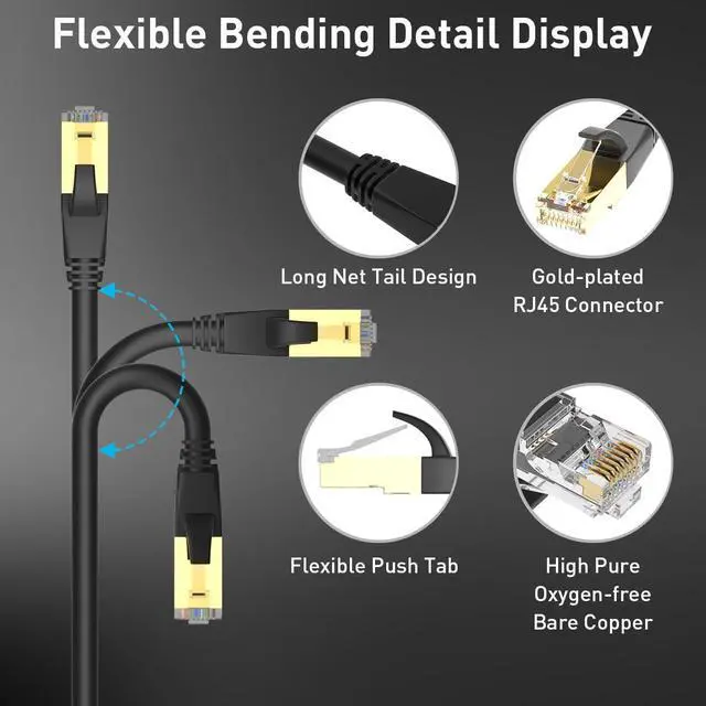 Alt view image 4 of 5 - Cat8 Ethernet Cable 100ft,Internet Indoor&Outdoor LAN Cable 26AWG Heavy Duty Waterproof Networking Patch Shielded SFTP Durable Gold Plated RJ45 Connector