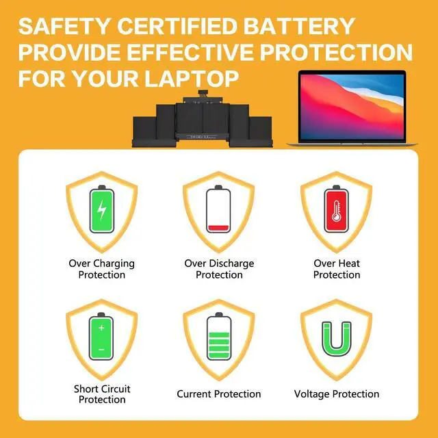 Alt view image 5 of 5 - PlxMxr 8800mAh A1398 Battery Replacement Compatible with Apple MacBook Pro 15" Retina A1398 A1494 A1618 (Mid 2015)