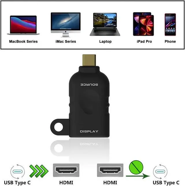 Alt view image 4 of 5 - POCKET PANDA 4K Universal HDMI Adapter Ring Kit with Security Loop - USB C, Displayport, Mini DP to HDMI Office Video Converter. Four Adapters with Security Loop Universal Computer Kit, Ring