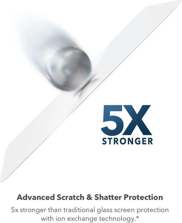 Alt view image 2 of 5 - ZAGG InvisibleShield Glass Elite Screen Protector for Apple iPad Pro 11" (Gen 4, 3, 2, 1) & iPad Air (Gen 5, 4) - 5X Shatter Protection, Anti-Fingerprint Technology, Easy to Install